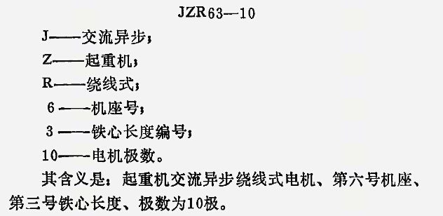 新型防爆電機(jī)：什么是起重電機(jī)？